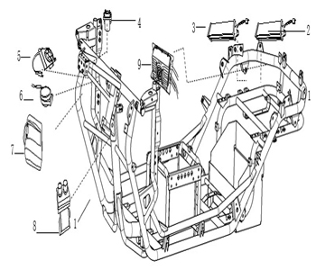 Rahmen ab V8